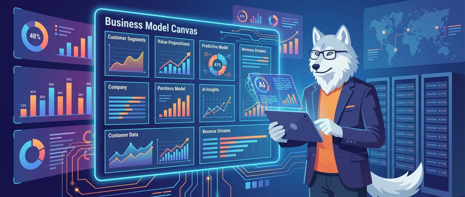 文生图:扁平化矢量插画,一个身着现代商务装的“雪狼”战略家形象,他站在一个巨大的、发光的“商业模式画布”前。画布的九大模块(如客户细分、价值主张、收入来源)都动态地显示着实时数据图表、预测模型和AI生成的洞察。雪狼手持一个平板电脑,上面显示着AI辅助的模拟分析结果。背景是抽象的商业数据流和全球市场图景,强调数据驱动的战略决策和量化评估。
