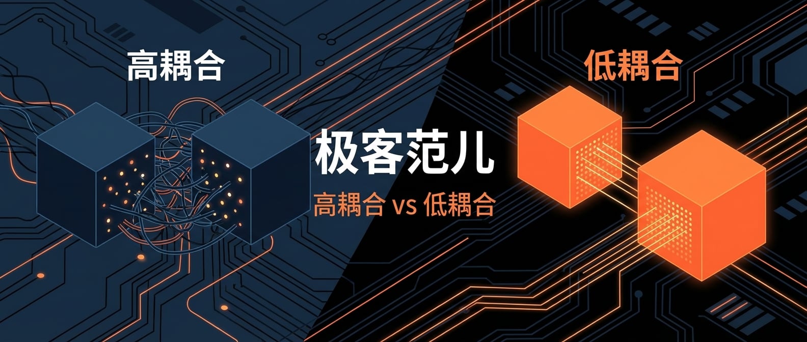 文生图:一个由两个方块(模块)组成的抽象图。左边的图,两个方块之间有许多交错、缠绕的线条,代表“高耦合”。右边的图,两个方块之间只有少数几条清晰、笔直的线条连接,代表“低耦合”。每个方块内部都有小点表示元素,左边的点散乱,右边的点紧密。风格:简洁、信息图表。