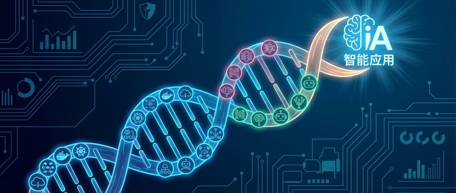 文生图:一对相互缠绕、向上螺旋上升的DNA双螺旋结构。其中一条螺旋链上是代表云原生概念的图标(如Docker容器、Kubernetes、CI/CD管道),另一条螺旋链上是代表AI概念的图标(如AI模型、数据流、机器学习)。两股力量交织在一起,共同构建出一个发光的“智能应用”符号。风格:科技感、生物学隐喻、扁平化设计。