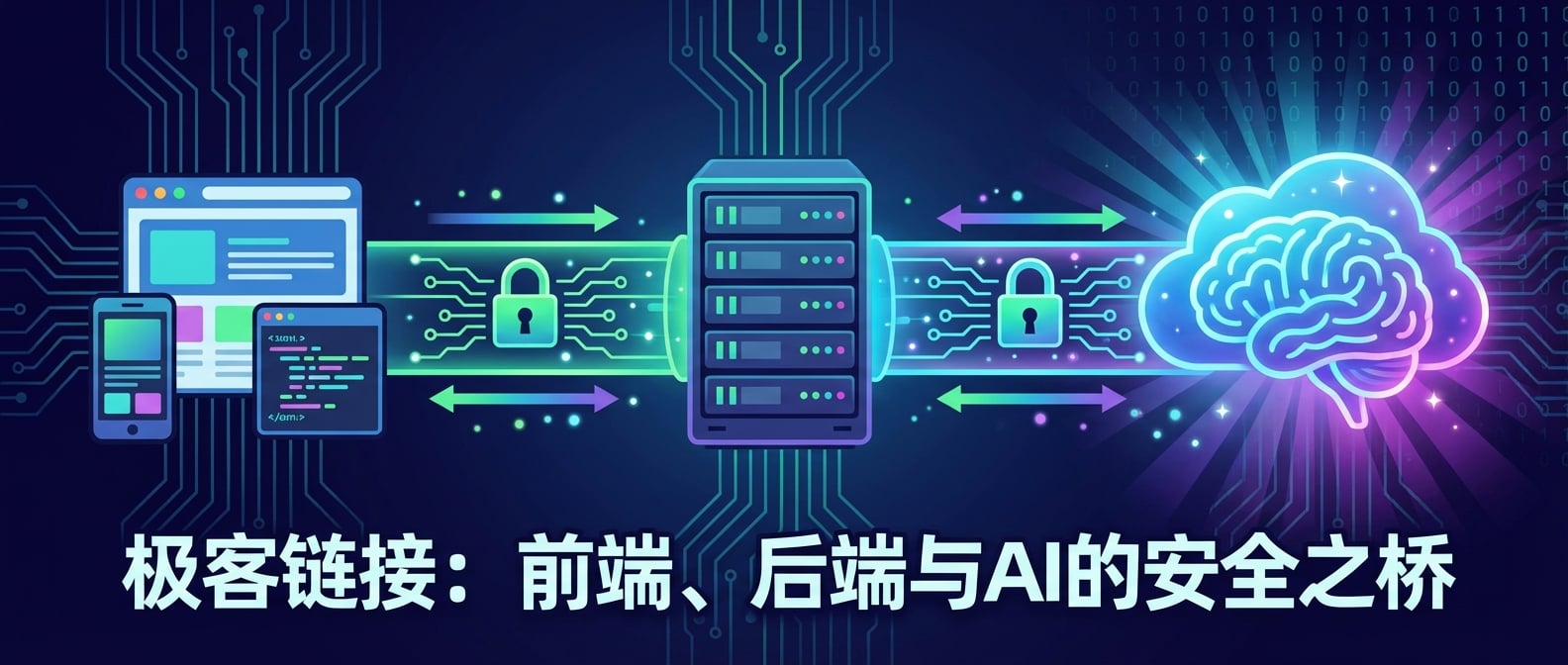 文生图:扁平插画风格,一个前端应用的图标通过一条加密的通道连接到一个后端服务器的图标,后端服务器再通过另一条加密通道连接到一个巨大的、发光的LLM模型(以云朵或大脑形象表示),数据流双向流动,强调安全和效率。