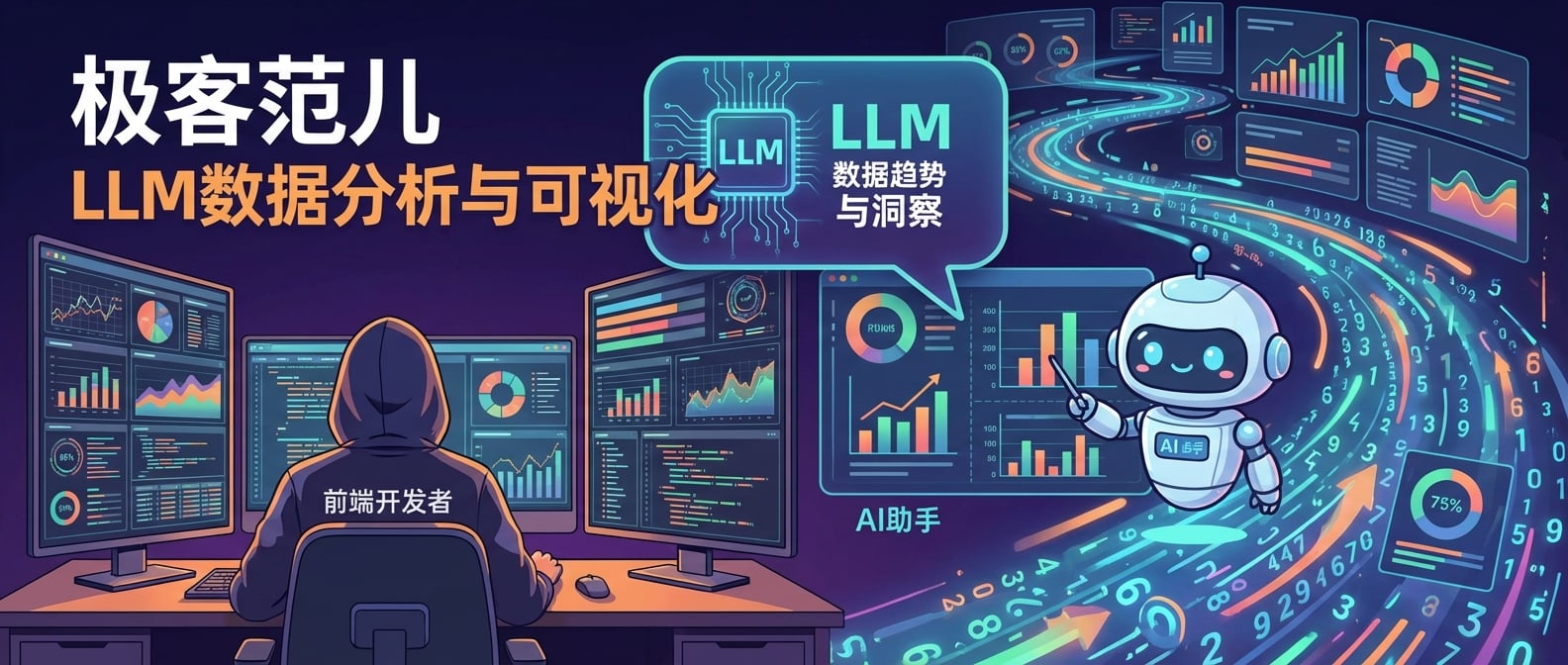 文生图:扁平插画风格,一位前端开发者在电脑前,屏幕上显示着复杂的图表和数据可视化界面,LLM模型(以对话泡泡形式出现)正在向用户解释数据趋势和洞察,AI助手(一个可爱的卡通机器人)正在协助开发者调整图表样式,背景是流动的数字和信息图表,强调LLM在数据分析和可视化方面的能力。